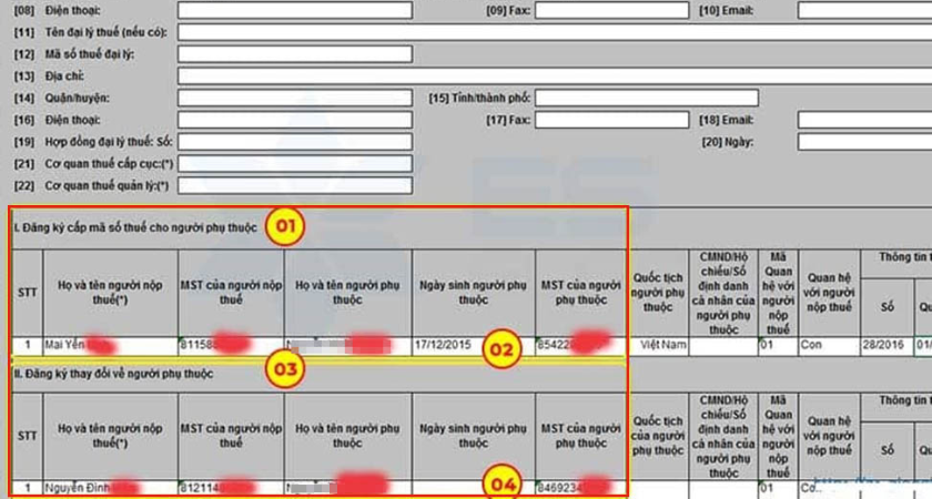tra cứu mã số thuế người phụ thuộc