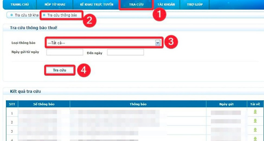tra cứu mã số thuế người phụ thuộc