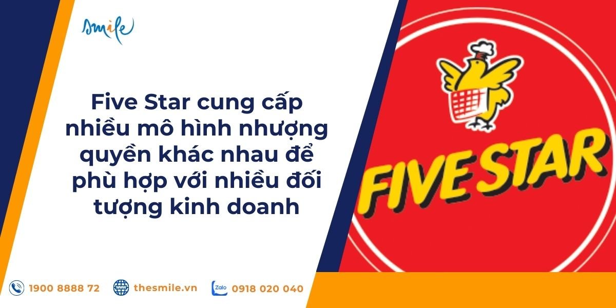  các thương hiệu nhượng quyền giá rẻ
